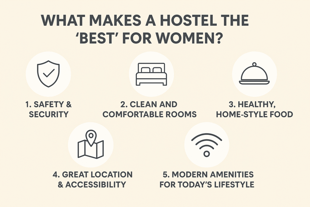 Women's hostel in Chennai